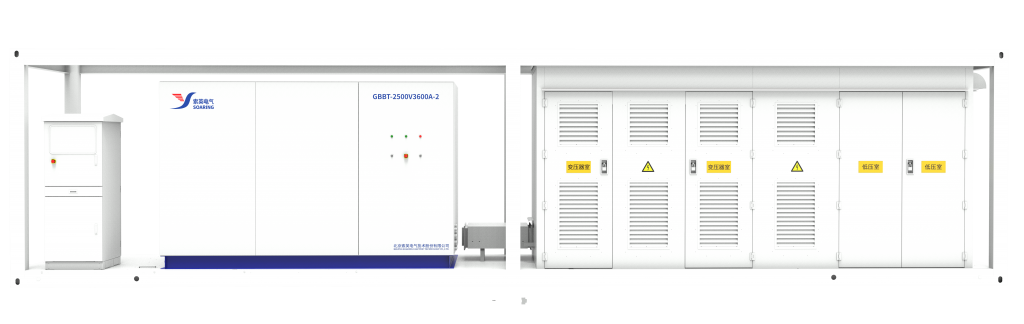 Battery and Energy Storage Testing | Soaring Electric
